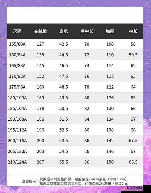 国产尺码和欧洲尺码表约：一文看懂