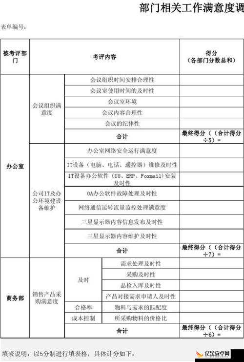 xxxxxl19d18 用户评价问题还未解决：相关部门需重视并处理