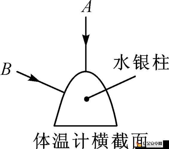 高清线一进二出的区别究竟是什么以及其在不同场景中的应用分析