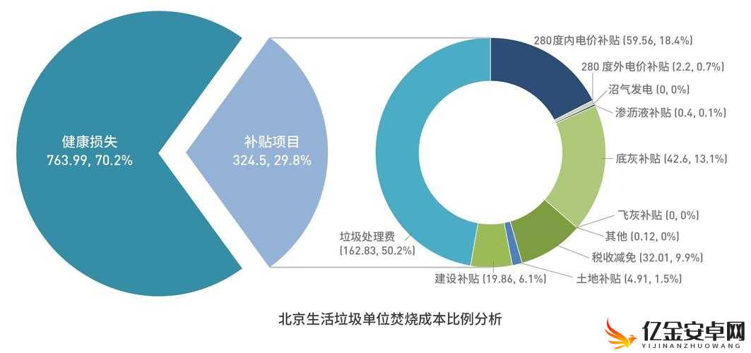 日本一线和三线的生活成本对比之差异究竟有多大解析